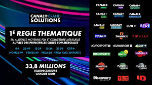 Thématique evasion +